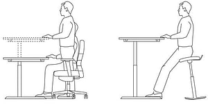 Grafische Darstellung Steh-Sitz-Schreibtische in Kombination mit Buerostuhl und Sitz-Stehhilfe hoehenverstellbarer Schreibtisch