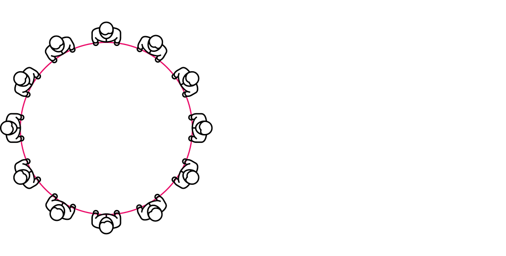 lento Bestuhlungsform: Bankettbestuhlung /Galabestuhlung