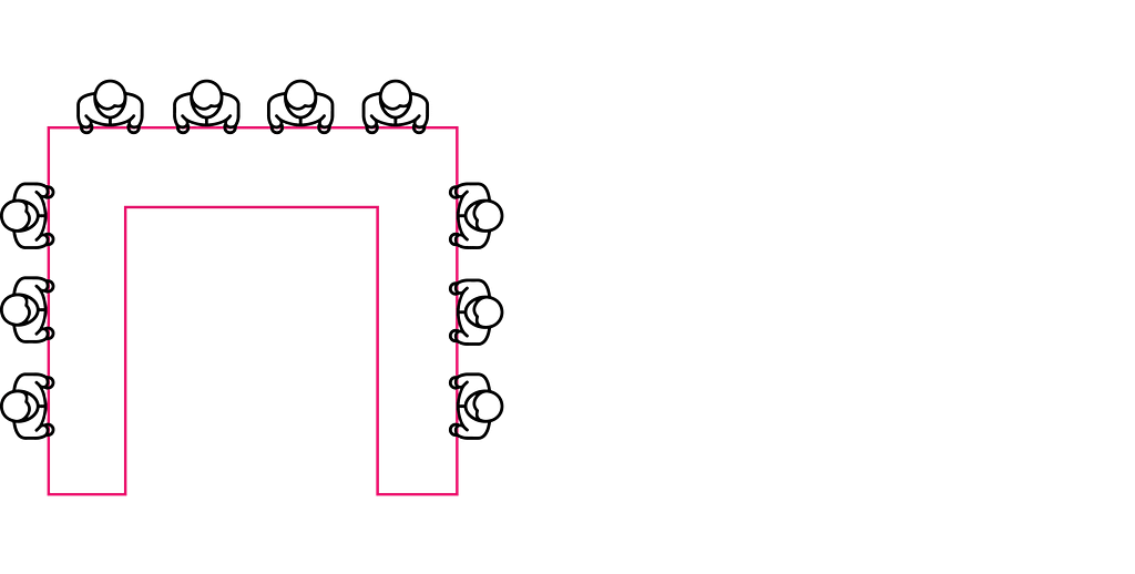 lento Bestuhlungsform in U Form