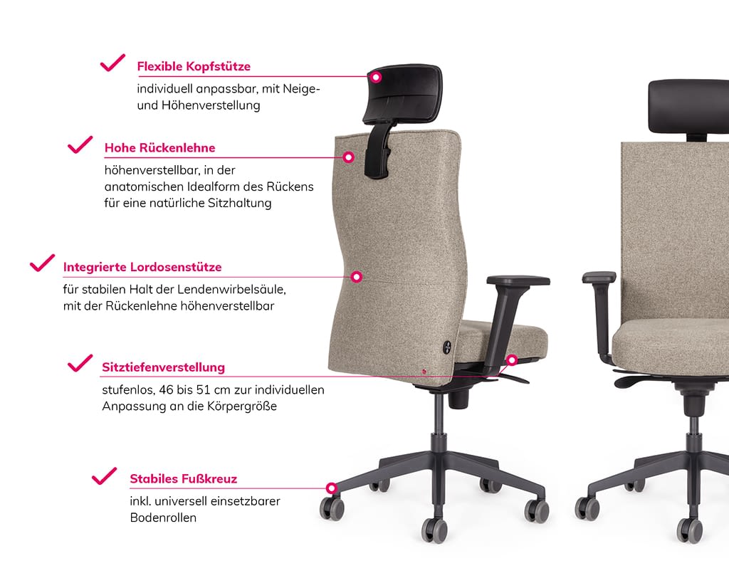 Infografik Mobil - Ergonomischer Bürostuhl agilis genesis Vollpolster mit Kopfstütze