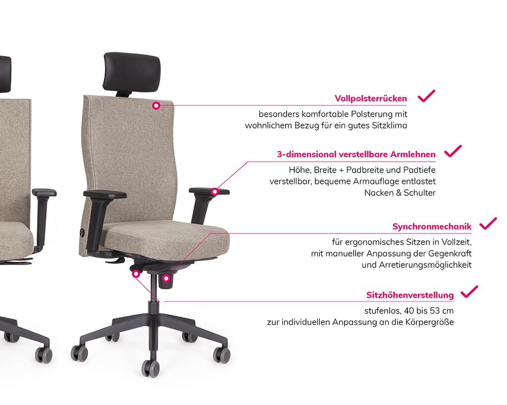 Infografik Mobil - Ergonomischer Bürostuhl agilis genesis Vollpolster mit Kopfstütze