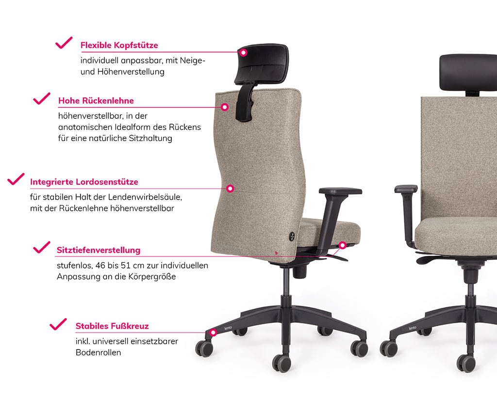 Infografik rechts zu allen Vorteilen vom lento Bürostuhl mit Kopfstütze agilis genesis made in Germany