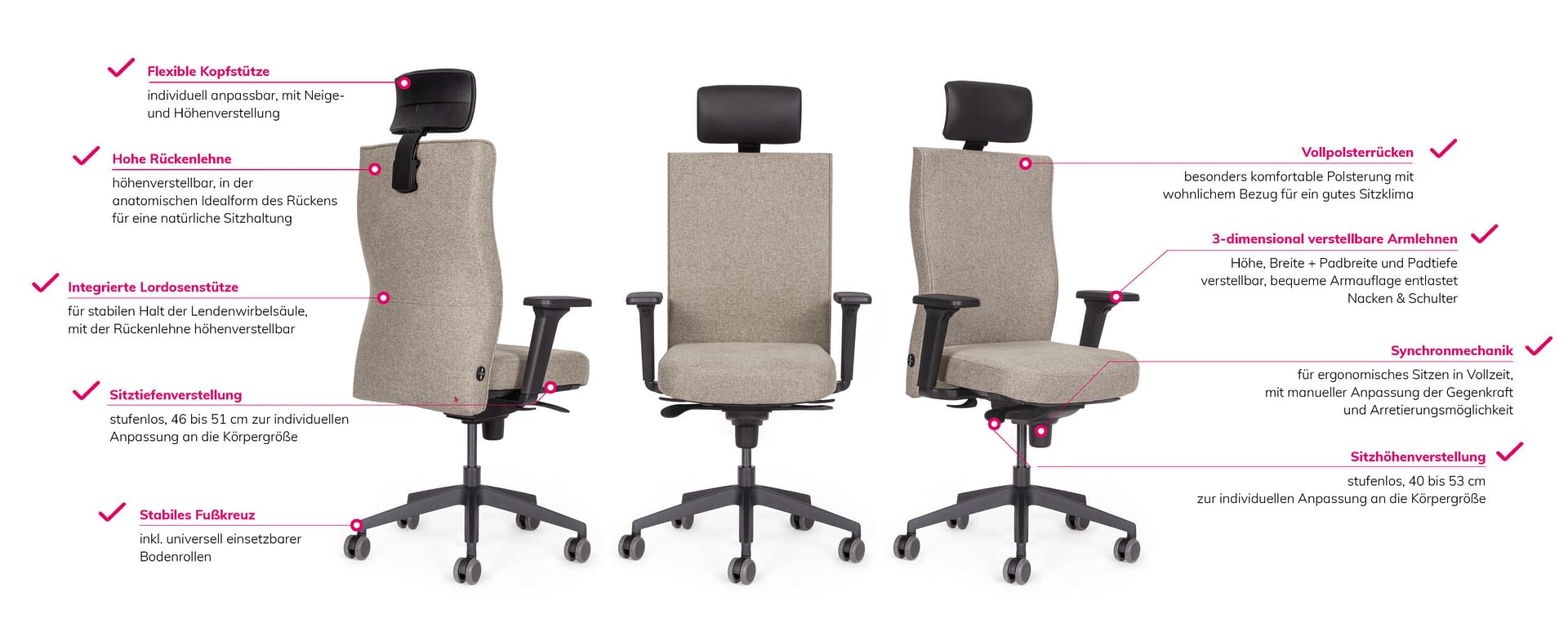 Infografik - Ergonomischer Bürostuhl agilis genesis Vollpolster mit Kopfstütze