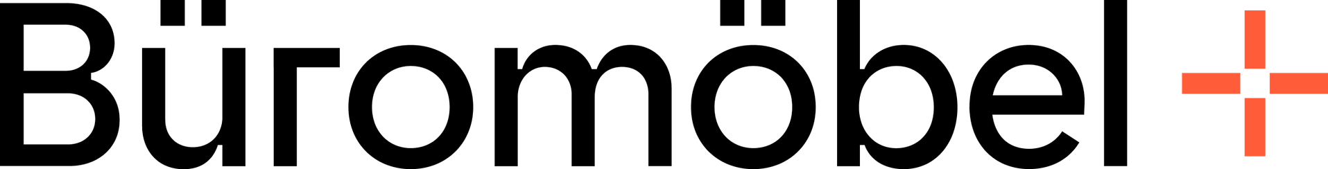 Bürostühle und Büromöbel Gera, Altenburg, Hermsdorf und Zwickau lento Fachhandelpartner Büromöbel Plus - Logo