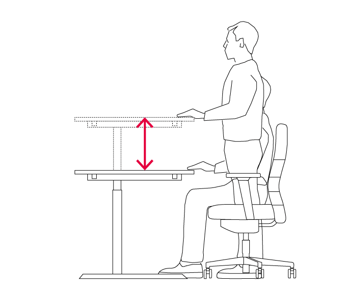 Lento - gesund sitzen - Bürostuhl richtig einstellen - im Stehen arbeiten
